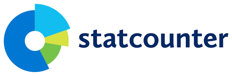 StatCounter Visitor Statistics